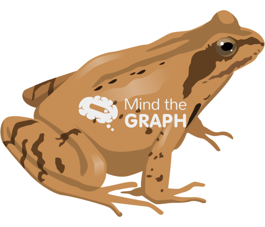 Rana temporaria Icons, Symbols, Pictures, and Images