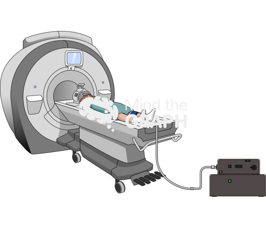 Rapid cuff inflator mri equipment Icons, Symbols, Pictures, and Images