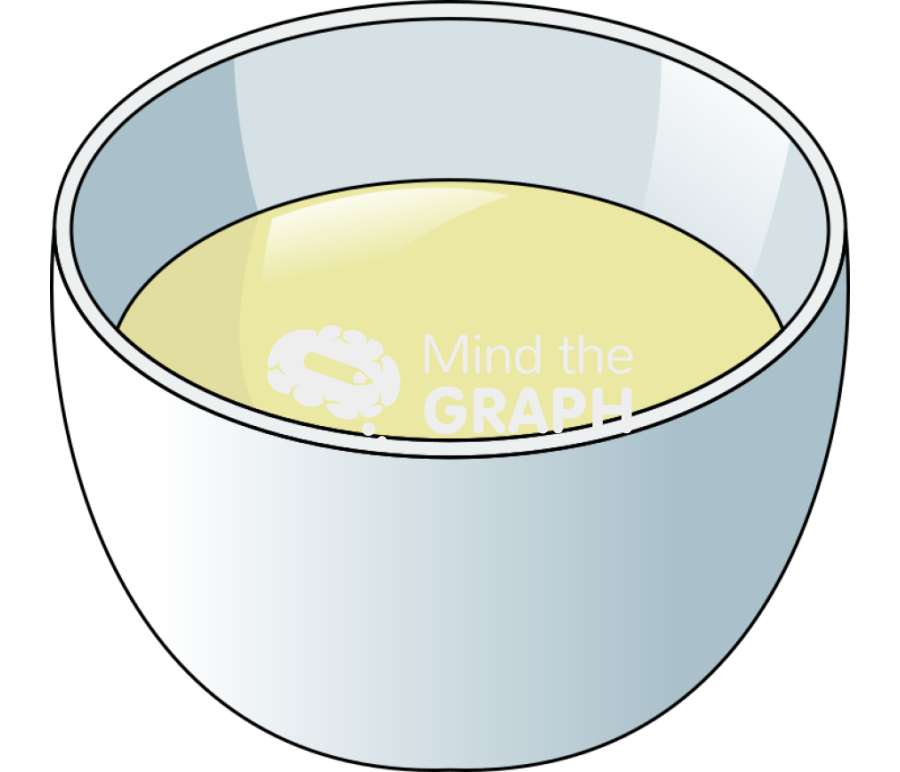 Raw cheese whey Icons, Symbols, Pictures, and Images