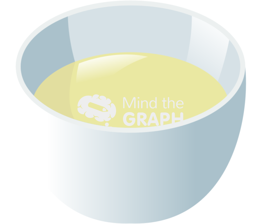 Raw cheese whey Icons, Symbols, Pictures, and Images