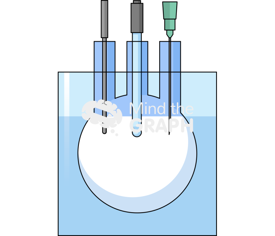 Reaction equipment electrode ph meter Icons, Symbols, Pictures, and Images