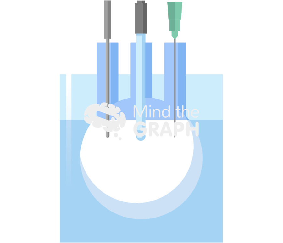 Reaction equipment electrode ph meter Icons, Symbols, Pictures, and Images