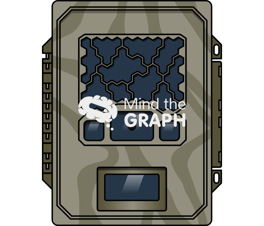 Reconyx camera Icons, Symbols, Pictures, and Images