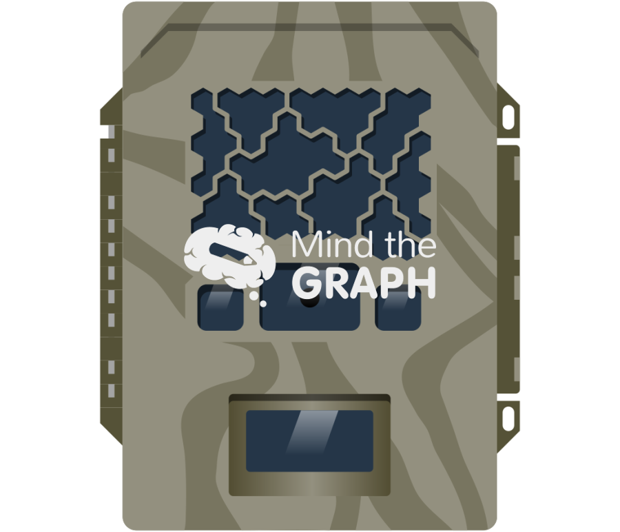 Reconyx camera Icons, Symbols, Pictures, and Images