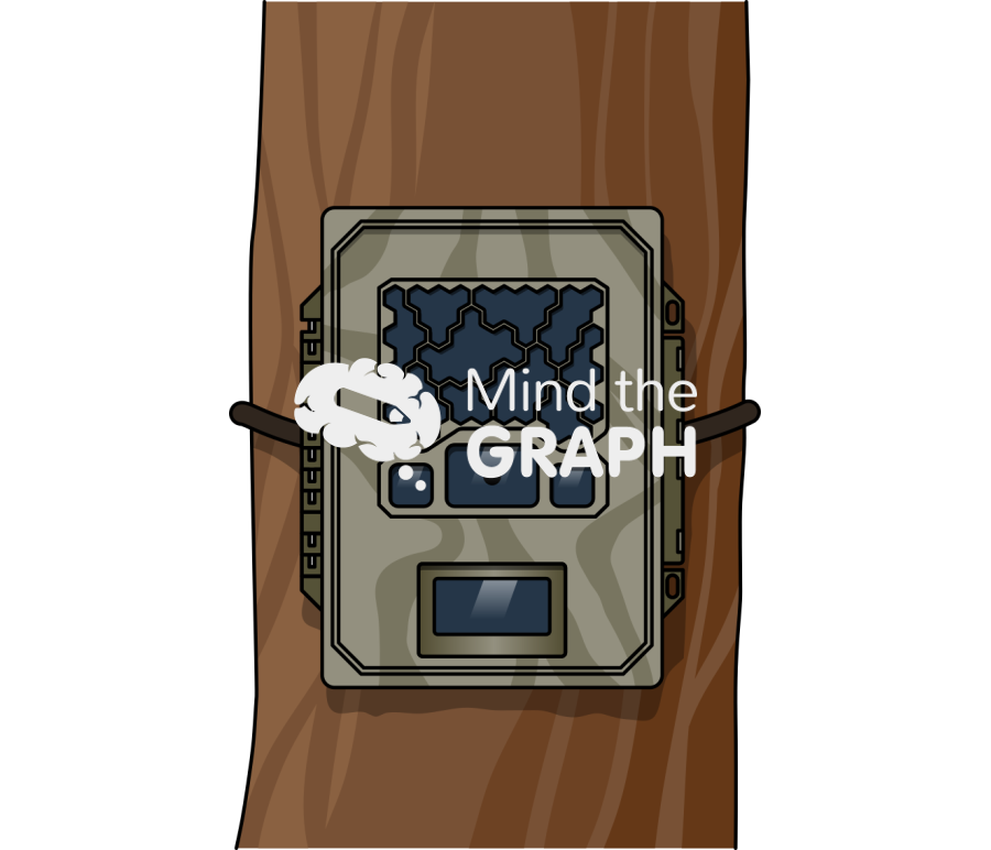 Reconyx camera stalk Icons, Symbols, Pictures, and Images