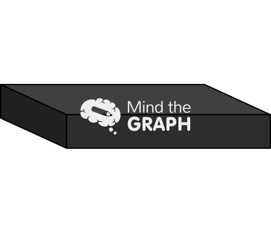 Rectangular box Icons, Symbols, Pictures, and Images