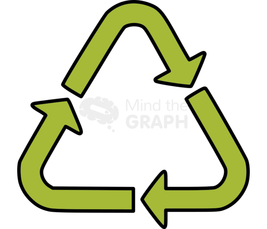 Recycling symbol 1 Icons, Symbols, Pictures, and Images