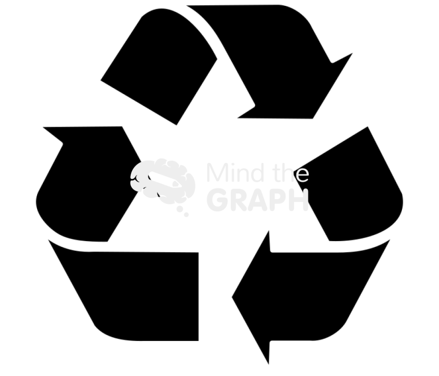 Recycling symbol 2 Icons, Symbols, Pictures, and Images