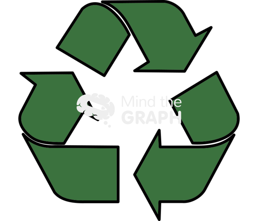 Recycling symbol 2 Icons, Symbols, Pictures, and Images