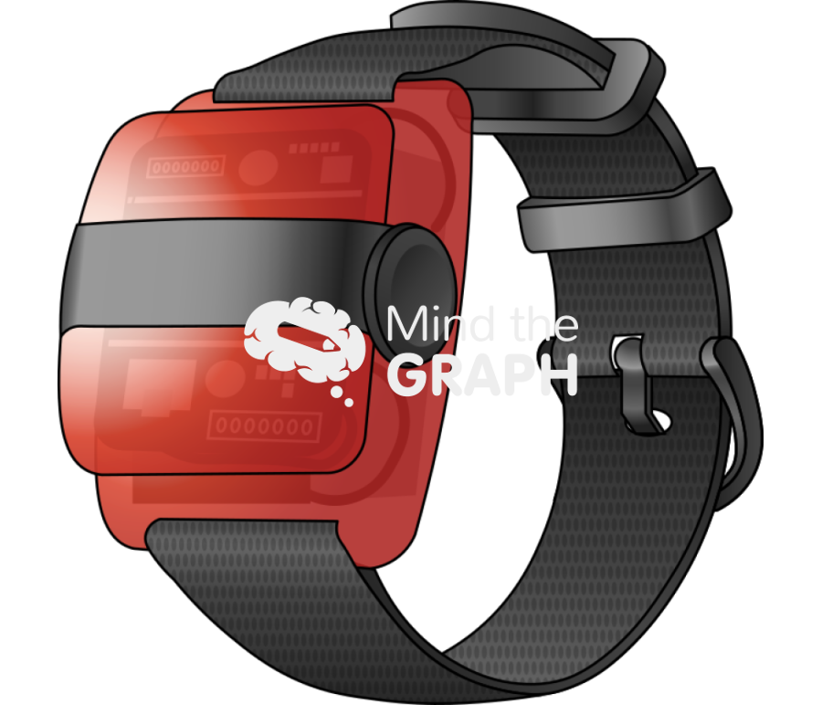 Red accelerometer Icons, Symbols, Pictures, and Images