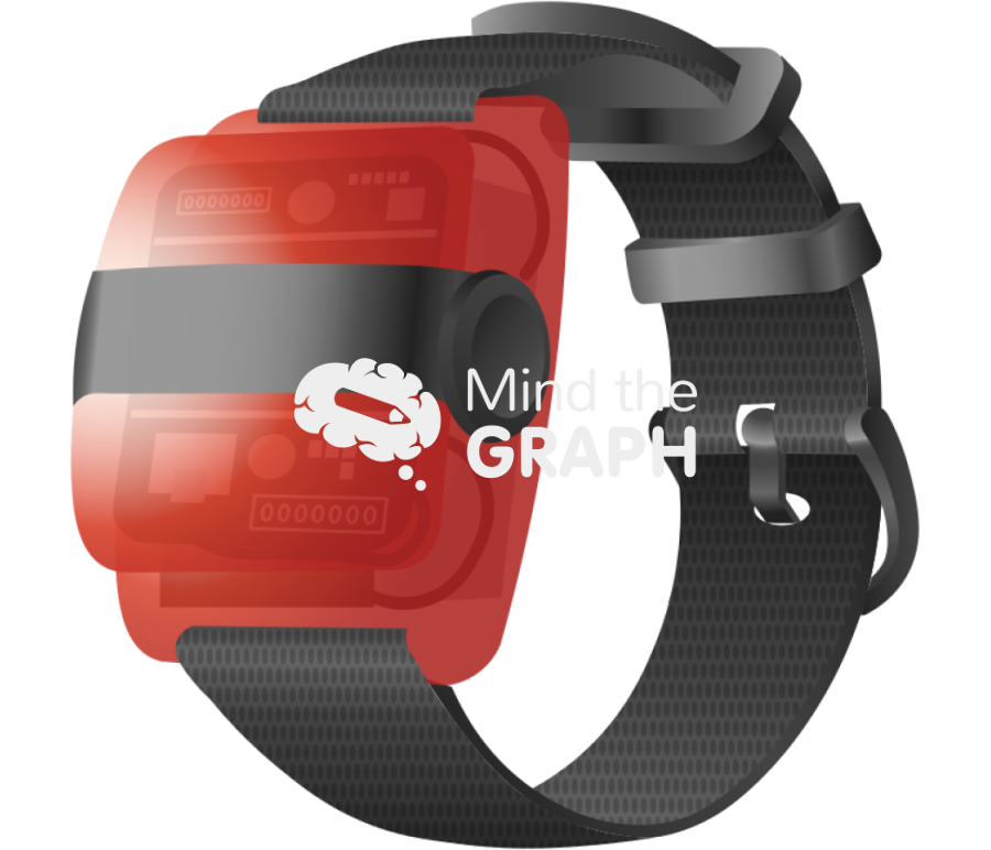 Red accelerometer Icons, Symbols, Pictures, and Images