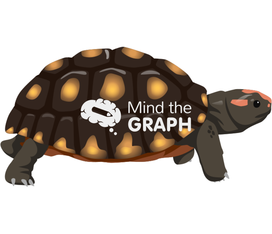 Red footed tortoise Icons, Symbols, Pictures, and Images