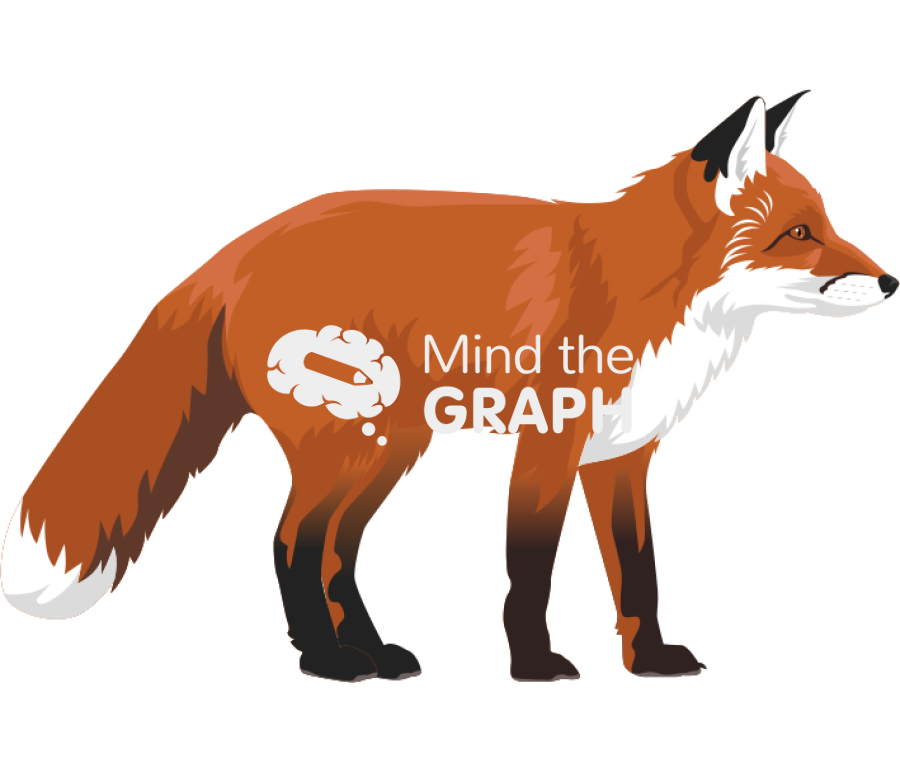Red fox lateral Icons, Symbols, Pictures, and Images
