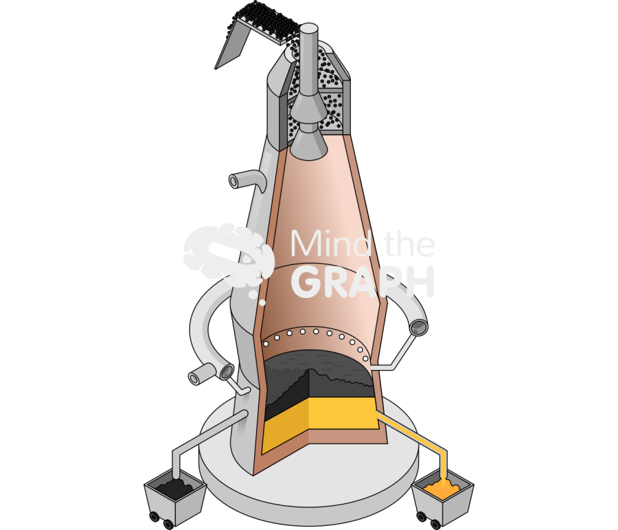 Refractory furnace equipment Icons, Symbols, Pictures, and Images