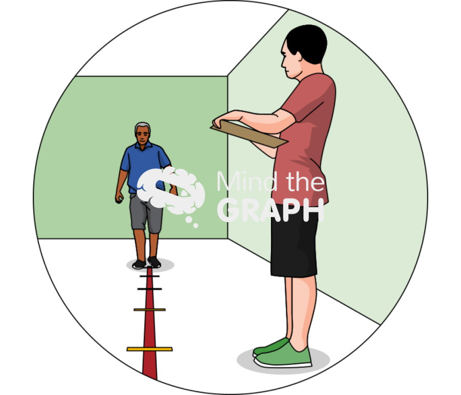 Research staff performing speed assessment Icons, Symbols, Pictures, and Images