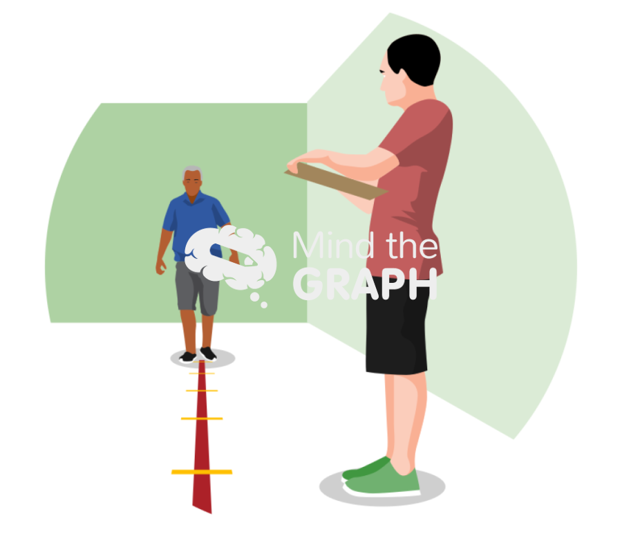 Research staff performing speed assessment Icons, Symbols, Pictures, and Images