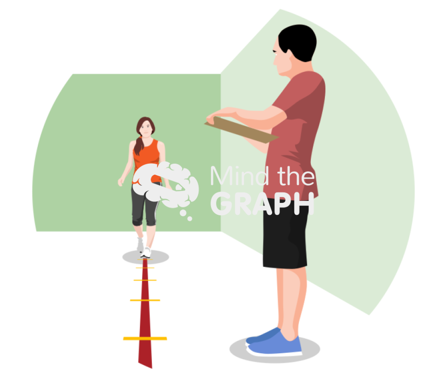 Research staff performing speed assessment girl Icons, Symbols, Pictures, and Images