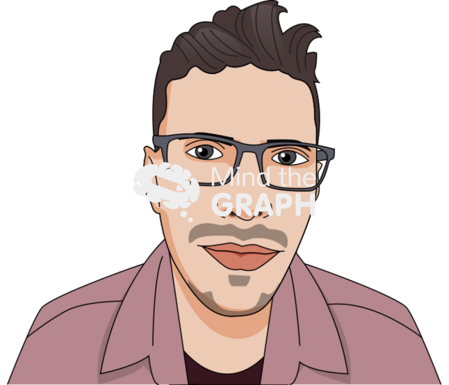Researcher man glasses avatar Icons, Symbols, Pictures, and Images