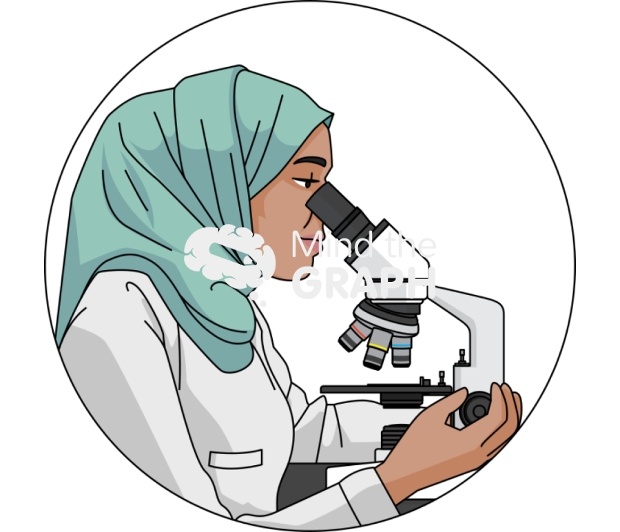 Researcher microscope exam Icons, Symbols, Pictures, and Images