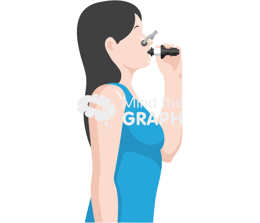 Respiratory strength training causasian woman side Icons, Symbols, Pictures, and Images