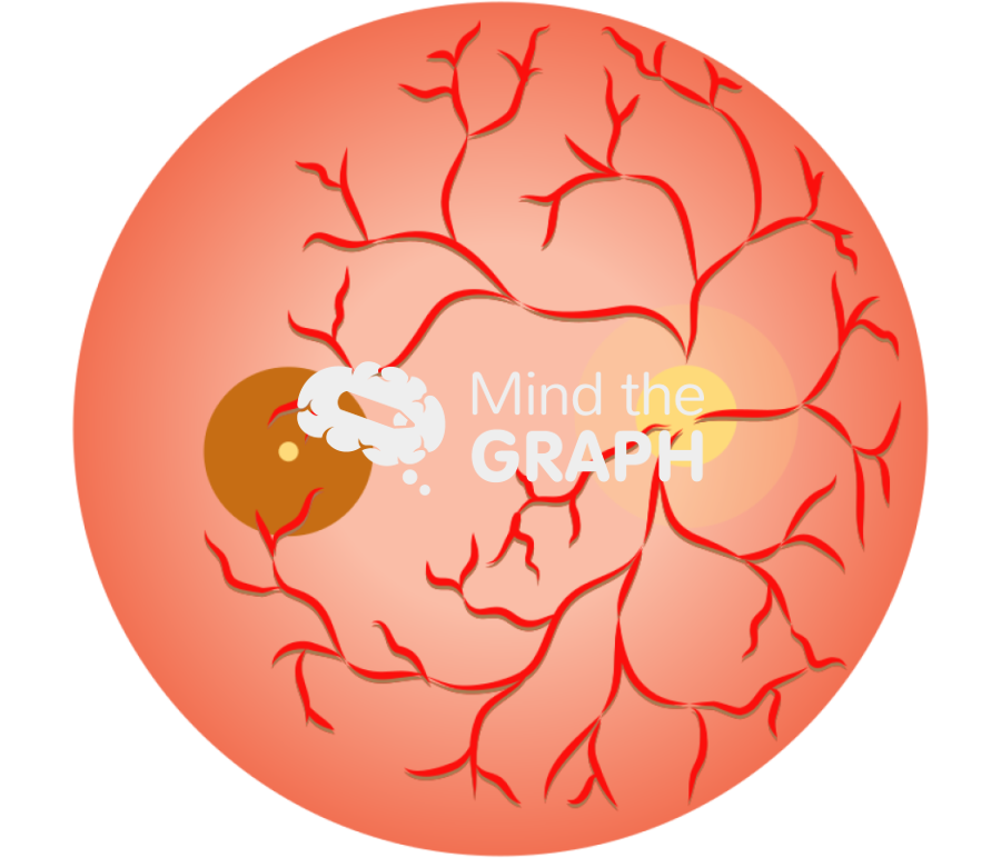 Retina Icons, Symbols, Pictures, and Images