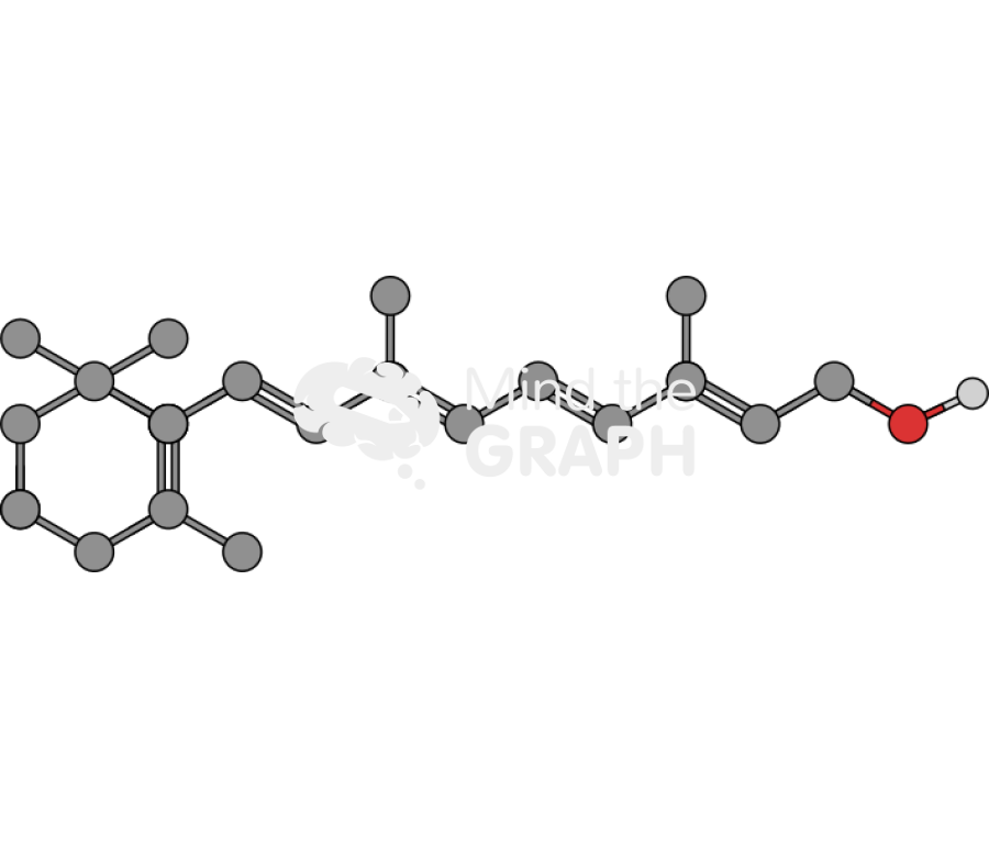 Retinol vitamin a molecule Icons, Symbols, Pictures, and Images
