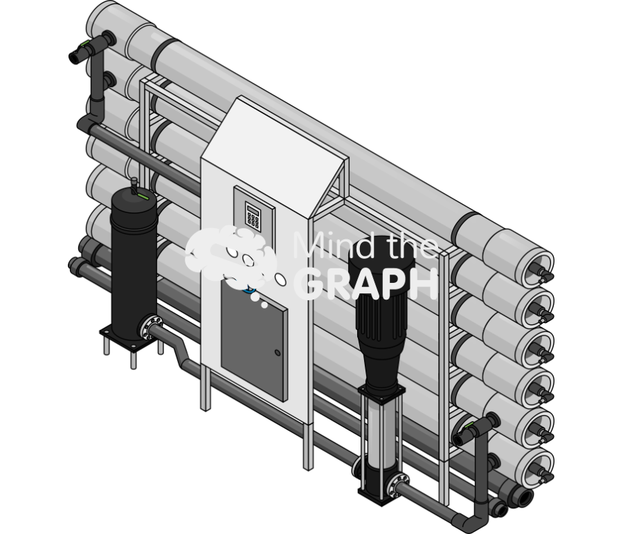 Reverse osmosis membranes equipment Icons, Symbols, Pictures, and Images