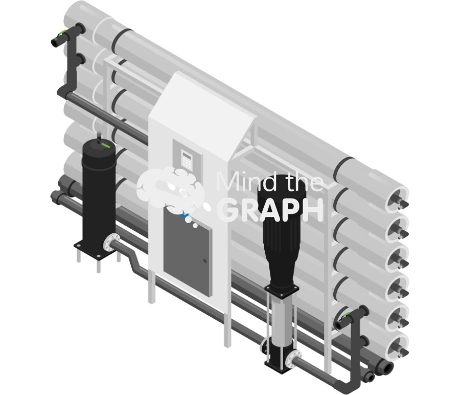 Reverse osmosis membranes equipment Icons, Symbols, Pictures, and Images
