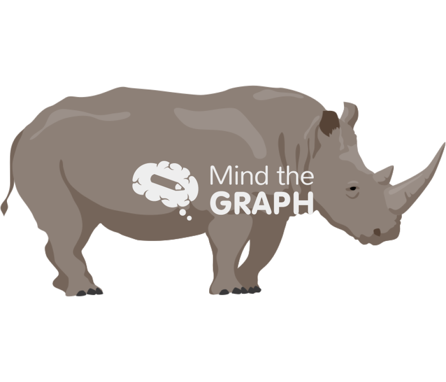 Rhinoceros Icons, Symbols, Pictures, and Images