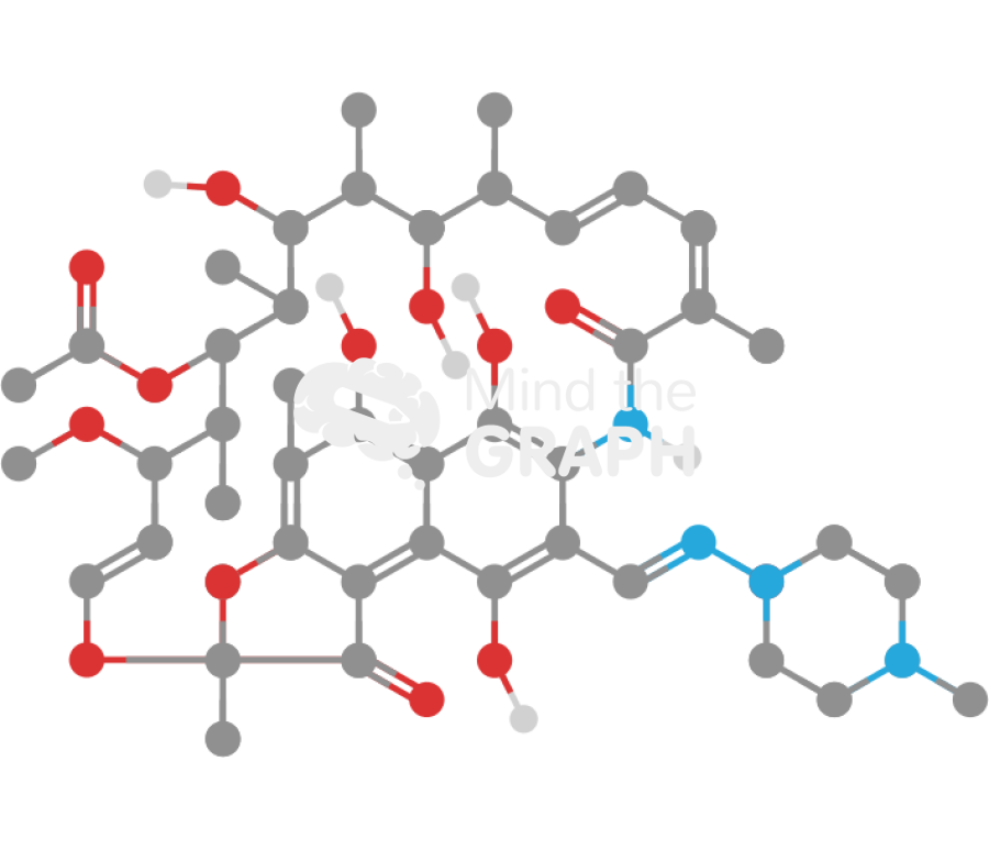 Rifampicin molecule Icons, Symbols, Pictures, and Images