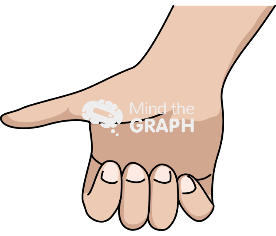 Right hand asiatic front Icons, Symbols, Pictures, and Images