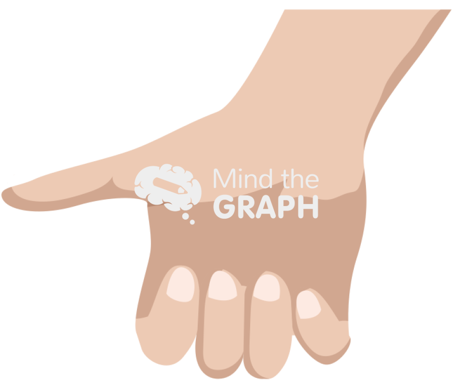 Right hand asiatic front Icons, Symbols, Pictures, and Images