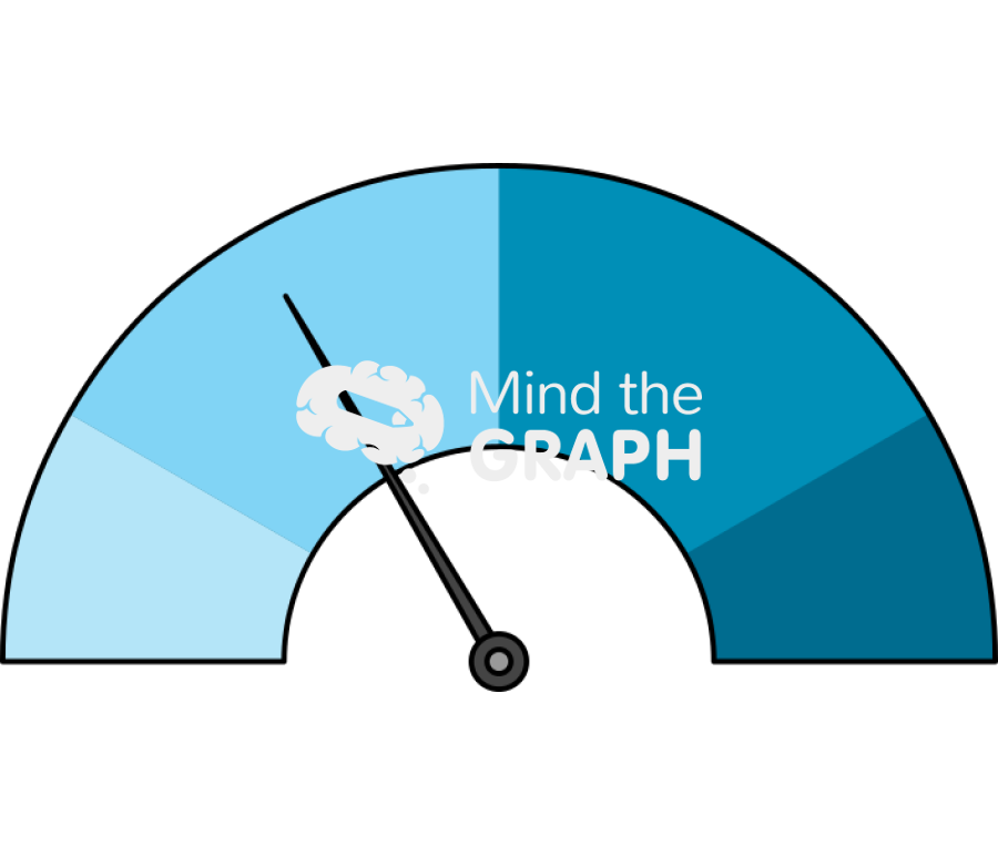 Risk rating scale medium 3 Icons, Symbols, Pictures, and Images