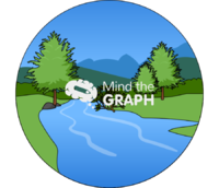 River full stream trees mountains zoom - Edit and Customize Icons of River full stream trees mountains zoom River full stream trees mountains zoom Icons, Symbols, Pictures, and Images