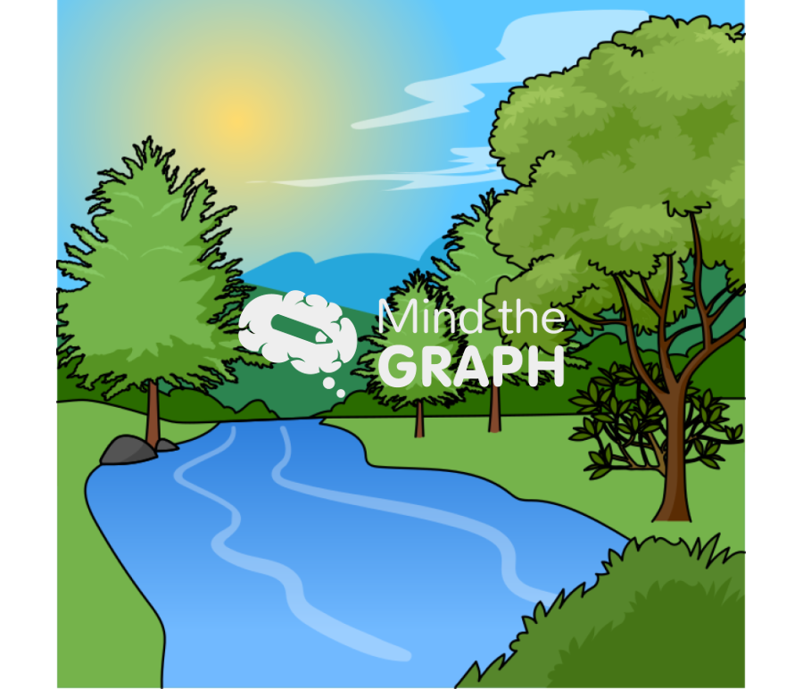 River summer Icons, Symbols, Pictures, and Images