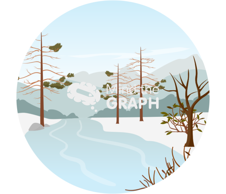 River winter zoom Icons, Symbols, Pictures, and Images