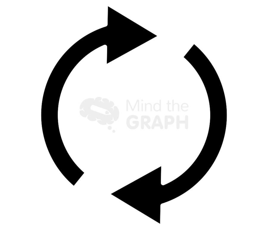 Rotate symbol 2 Icons, Symbols, Pictures, and Images