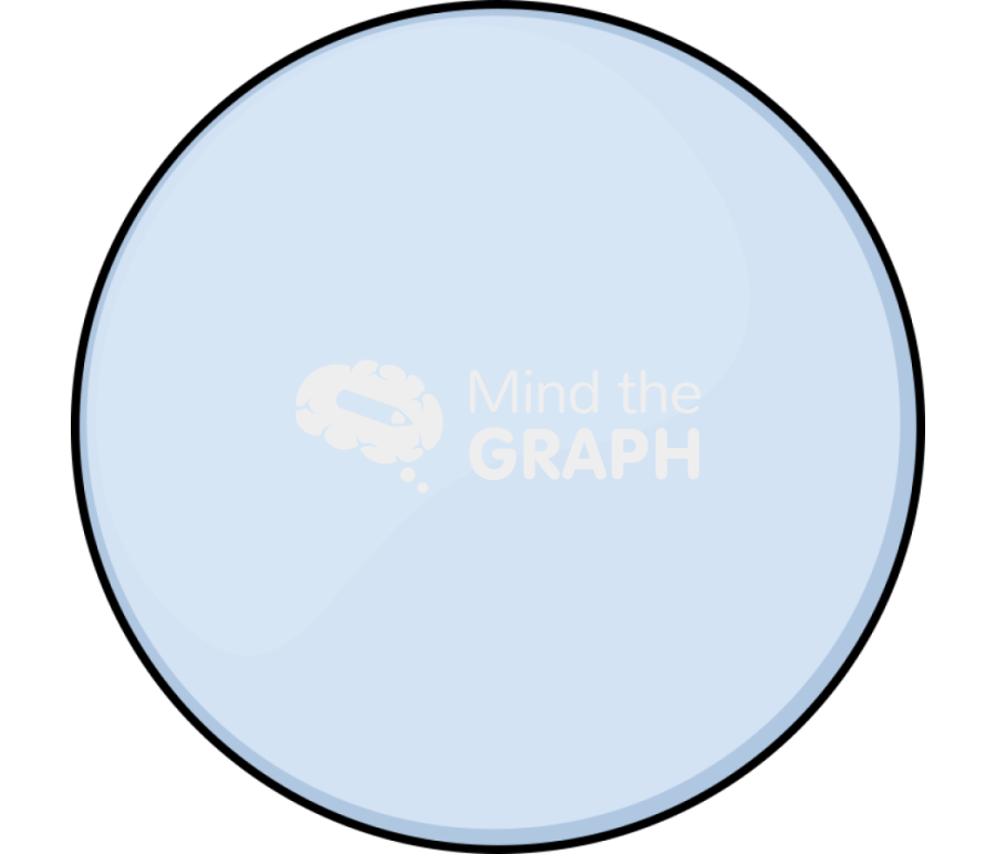 Cell rounded empty Icons, Symbols, Pictures, and Images