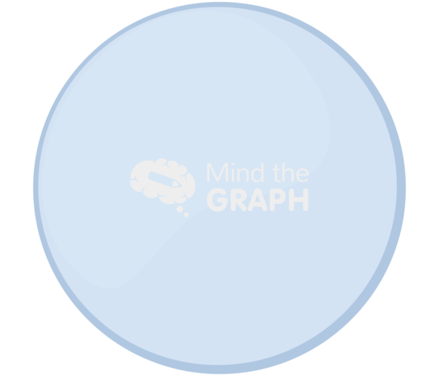 Cell rounded empty Icons, Symbols, Pictures, and Images