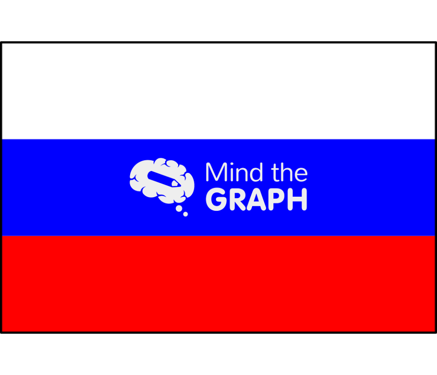 Russia flag front Icons, Symbols, Pictures, and Images