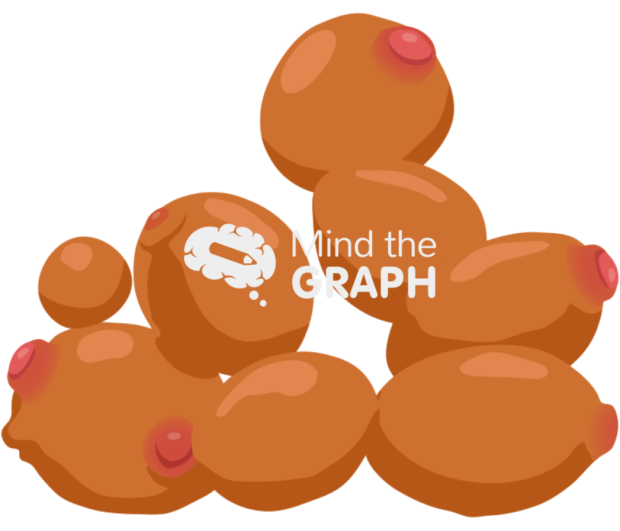 Saccharomyces cerevisiae 2 Icons, Symbols, Pictures, and Images