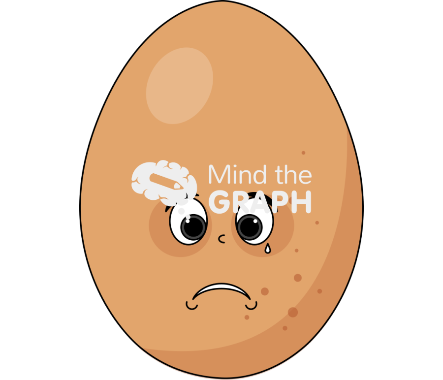 Sad egg Icons, Symbols, Pictures, and Images