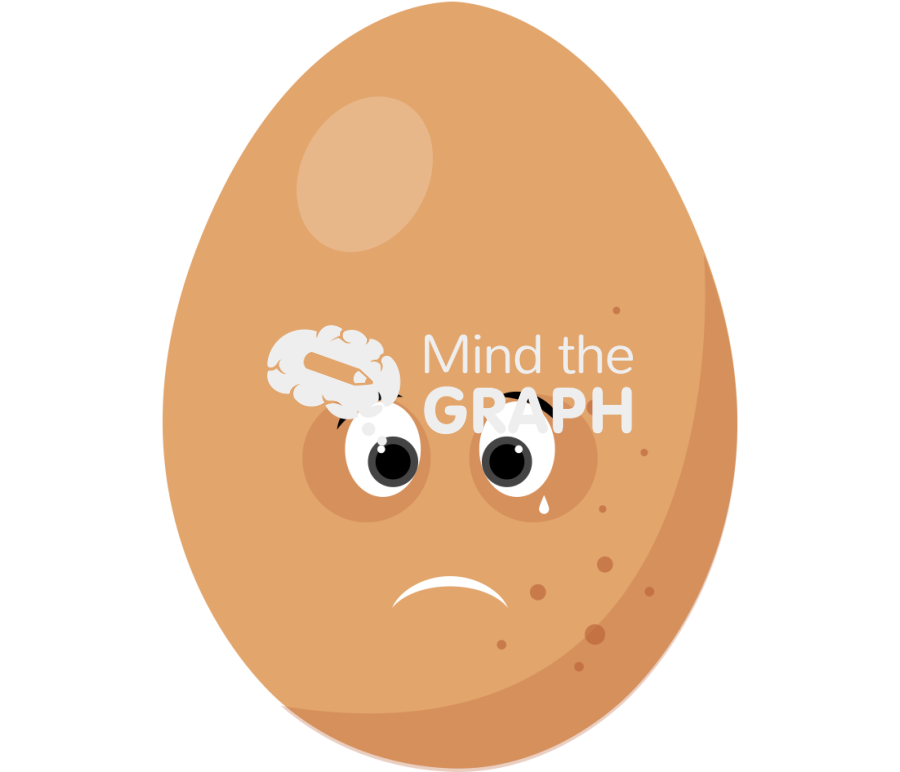 Sad egg Icons, Symbols, Pictures, and Images