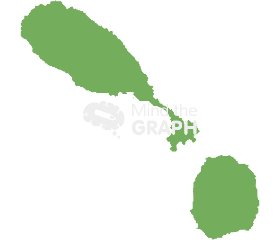 Saint kitts nevis map Icons, Symbols, Pictures, and Images