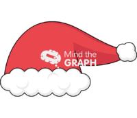 Santa hat christmas Icons, Symbols, Pictures, and Images
