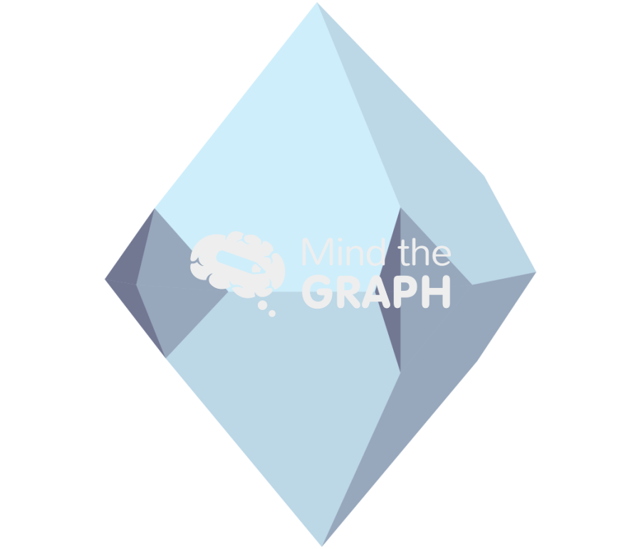 Scheelite crystal tetragonal Icons, Symbols, Pictures, and Images