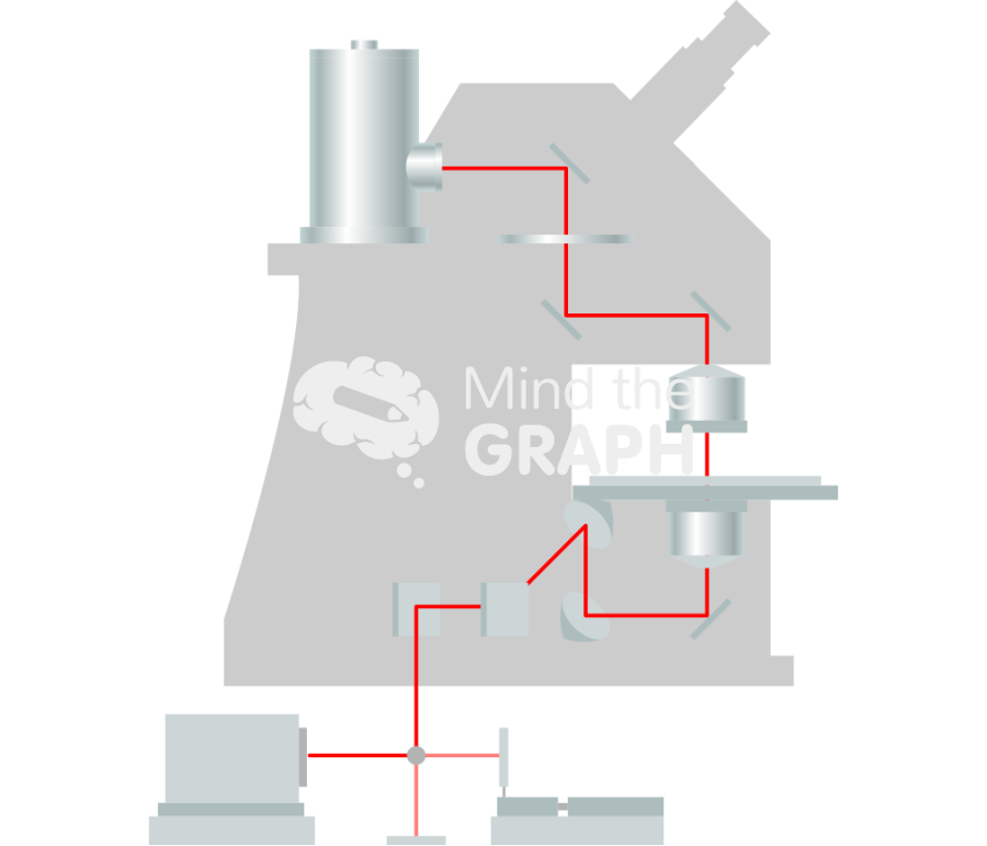 Schematic modern ftir imaging spectrometer shape Icons, Symbols, Pictures, and Images