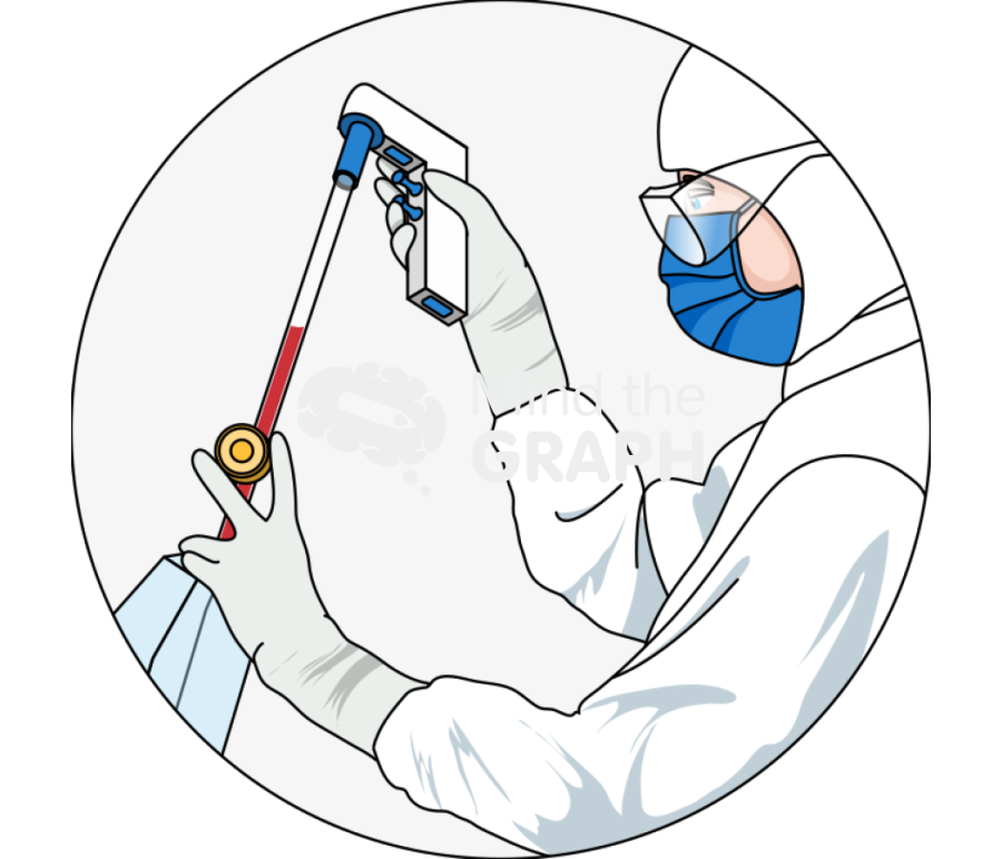 Scientist cell culture zoom Icons, Symbols, Pictures, and Images