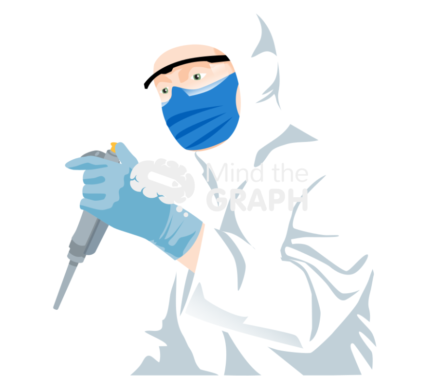 Scientist woman cell culture casual Icons, Symbols, Pictures, and Images