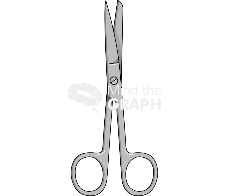 Scissor 3 Icons, Symbols, Pictures, and Images